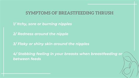 Thrush And Breastfeeding Symptoms