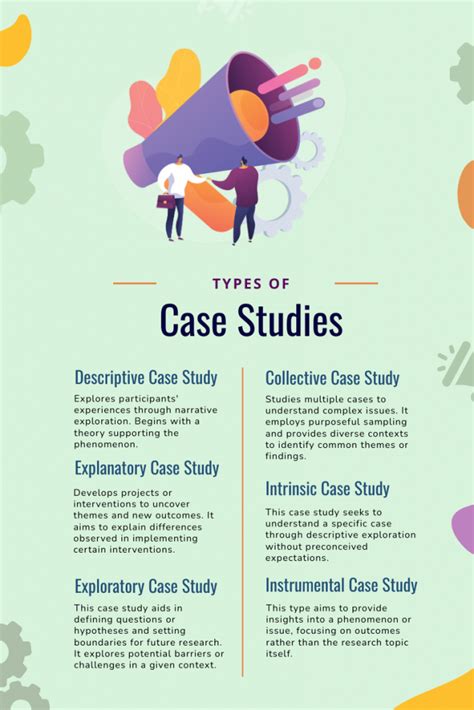 Types Of Studies