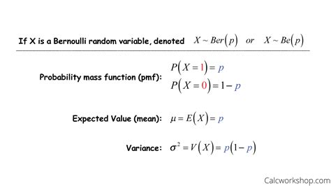 Variance Of A Binomial