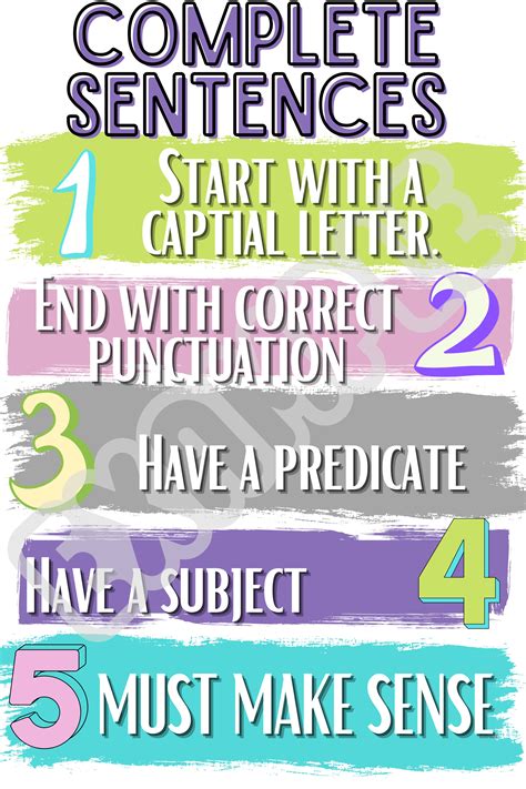 What Is A Complete Sentence