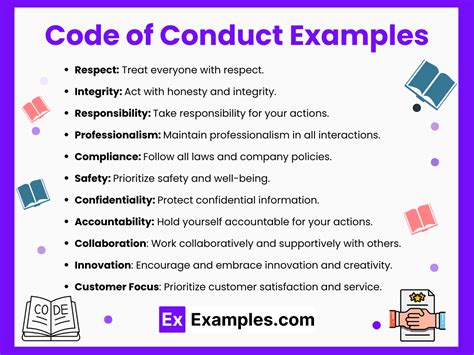 What Is Code Of Conduct